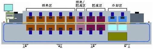 糖心LOGO官网首页機溫度設置多少
