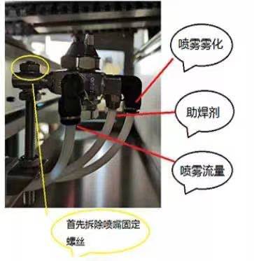 助焊劑的噴頭堵了怎麽辦?教你幾招，可以輕鬆搞定​